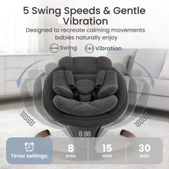 TouHeart Electric Baby Swing for Infant,5-Speed Sway & Vibration, Remote Control,10 Lullabies,Black