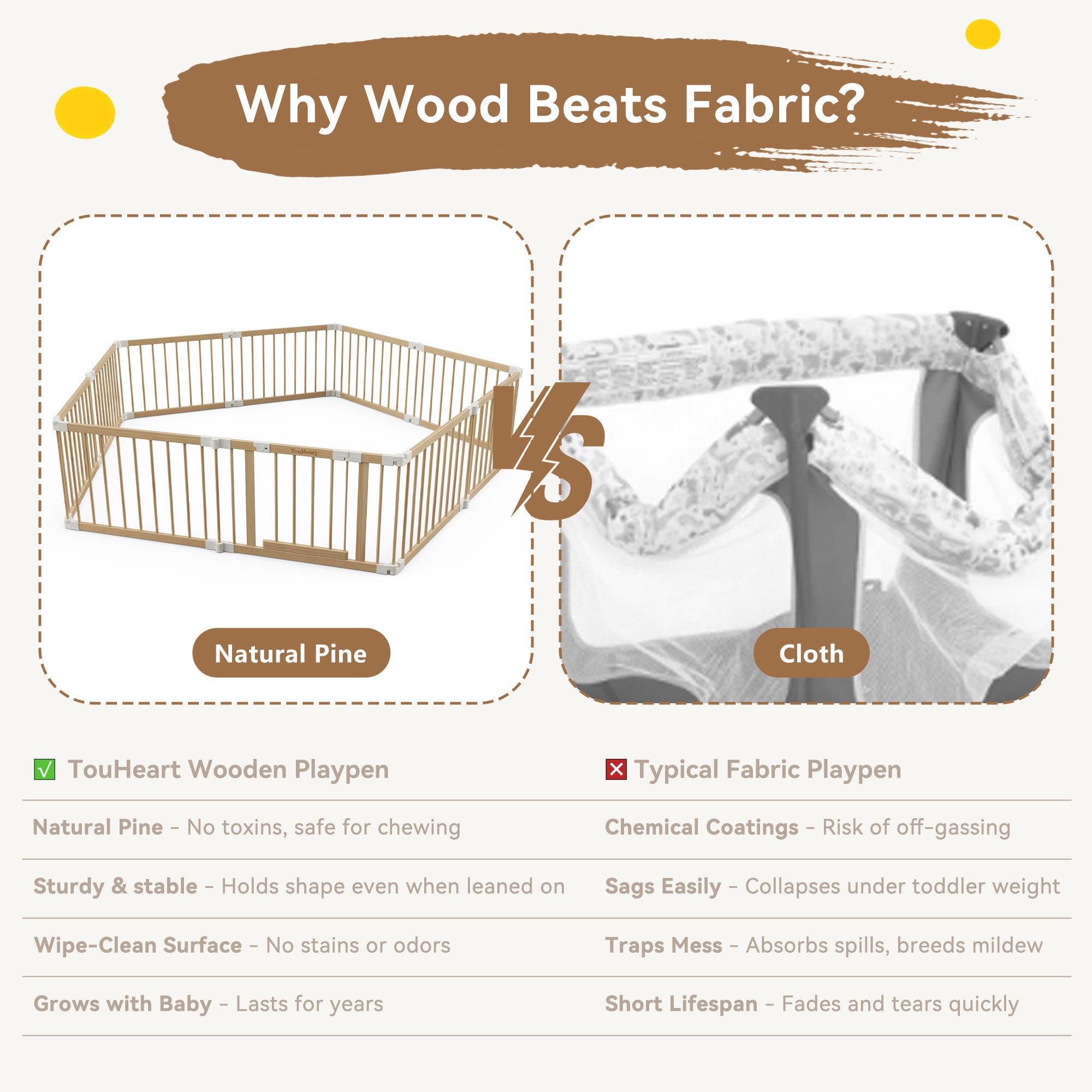 TouHeart Foldable Wooden Playpen, Baby Play Yard for Baby to Toddler, Adjustable Shape&Size, 8 Panel